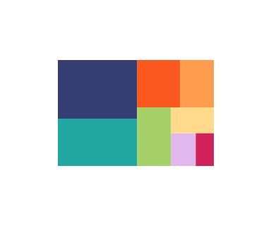Treemap